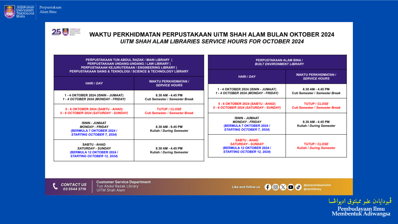 WAKTU PERKHIDMATAN PERPUSTAKAAN TUN ABDUL RAZAK BULAN OKTOBER 2024